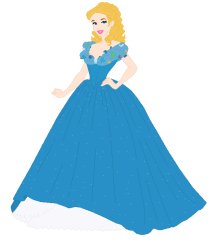 Reanimated Cindy Ella (Disney Princess) Meme Template