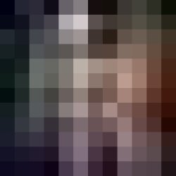 smonkler Meme Template