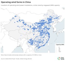 windmills in china Meme Template