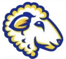 La lambs rams Meme Template