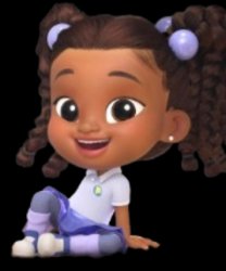 Abigail Wells Meme Template