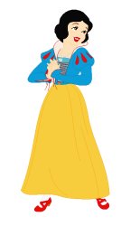 Reanimated Snow White (Disney Princess) Meme Template