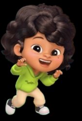 Tej Mangal Meme Template