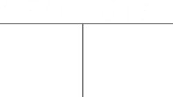 which side works Meme Template