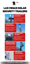 Las Vegas Solar Security Trailers Meme Template