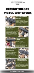Remington 870 Pistol Grip Stock Meme Template