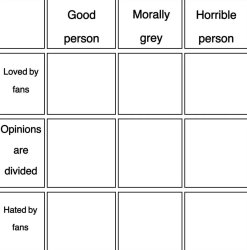 Loved by fans Meme Template