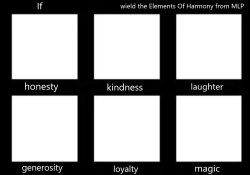 if wield the Elements of Harmony from MLP Meme Template