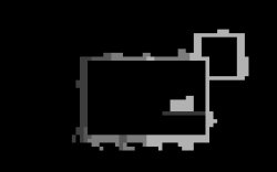 angry zones Meme Template