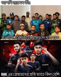 BD cricket Meme Template