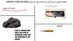 CHOOSE YOUR FAVORITE piece of junk you can find in a junk drawer Meme Template