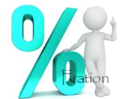 Fration Meme Template