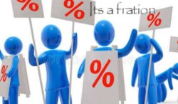 Its a fration Meme Template