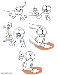 how to get started Meme Template