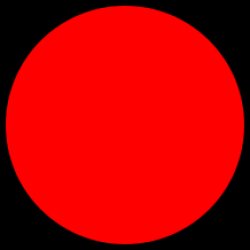 speedy ball Meme Template