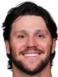 Josh Allen Meme Template