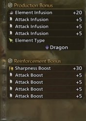 God Roll Meme Template