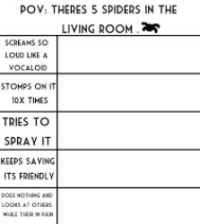 POV there’s 5 spiders in the living room: Meme Template