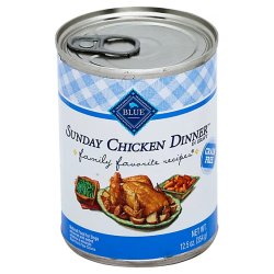 Dinner Meme Template