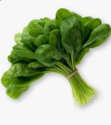 Spinach Meme Template