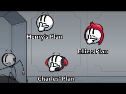 Choosing a Plan Meme Template