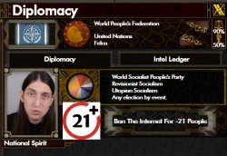 Felca World People's Federation Red Flood Meme Template