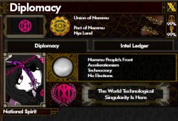 Nyx Land Union of Nammu Red Flood Meme Template