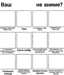 Isn't your X anime? Meme Template