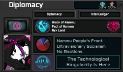 Nyx Land Union of Nammu TNO Meme Template