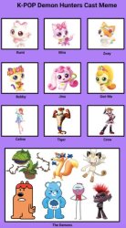 k-cast Meme Template