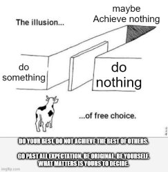 the illusion of fixed choice Meme Template