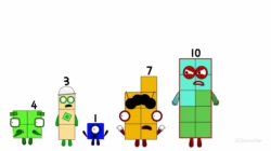 Numberfanagram Finn, Cekoblox, Jay, Electro, and Book Meme Template