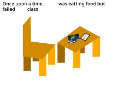 X was eating food but y Failed z class Meme Template