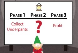 south park underpants gnomes profit Meme Template