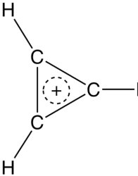 Cyclopropylmethyl cation Meme Template
