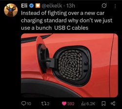 tesla shitty usb c Meme Template