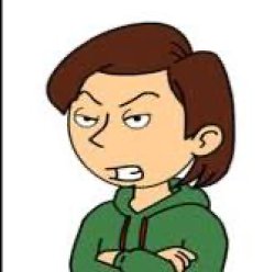 Grounded ? Meme Template