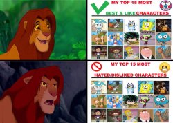 Simba Drake Meme Template