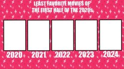 least favorite movies of the first half of the 2020s Meme Template