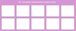 top ten most overhated characters Meme Template
