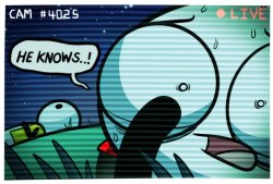 He knows Meme Template