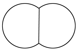 Buttocks Meme Template