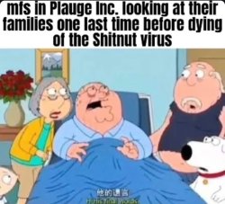 Shitnut virus Meme Template