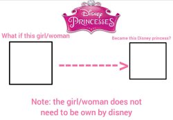 What if this girl/woman became this Disney princes Meme Template