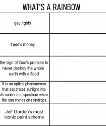 What's a Rainbow? (Edited version) Meme Template