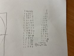 Binary Meme Template