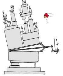 Complex structure jack angry Meme Template