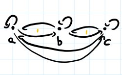 Creepy Logik Meme Template