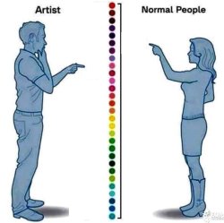 Artist vs Normal People Blank Templete Meme Template