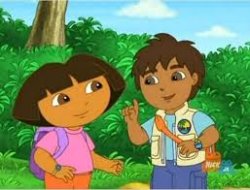 Diego and Dora Meme Template